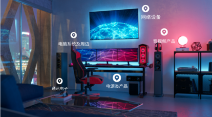開啟無限想象力 第二屆消費者科技及創新展會，探索計算機周邊與電子產品新境界
